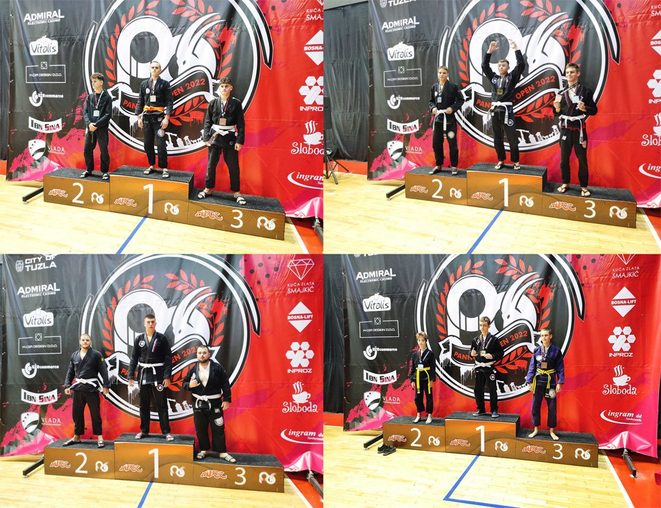 ADCC BJJ PANNONIA OPEN 2022 cover image